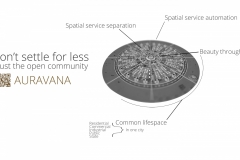 auravana-City-Common-LifeSpace-Dont-Settle-For-Less-Trust-Open-CC0-P0