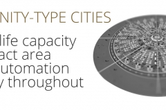 auravana-City-Community-Type-Cities-Life-CC0-P0