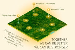 auravana-City-Network-Together-We-Can-Be-Stronger-CC0-P0