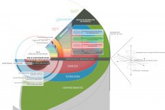 model-decision-overview-real-world-community-information-resolution-system