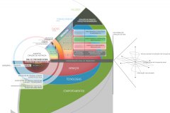 model-decision-overview-real-world-community-information-resolution-system