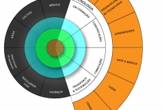 model-material-habitat-service-system-life-exploratory-CC0-P0