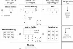 model-decision-classification-system-calculation-number-matrix-table-database-CC0-P0