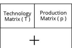 model-decision-classification-system-economic-analysis-open-input-output-CC0-P0