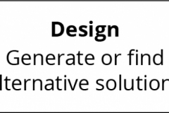 model-decision-decisioning-flow-awareness-design-choice-CC0-P0