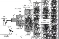 model-decision-economic-market-ownership-extraction-comic