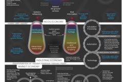 model-decision-economic-types-infographic-CC0-P0