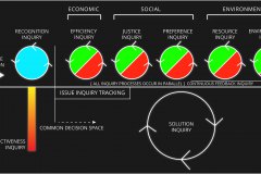 model-decision-system-horizontal