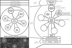 model-decision-system-inquiries-societal-project