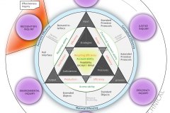 model-decision-system-inquiry-resolution-parallel