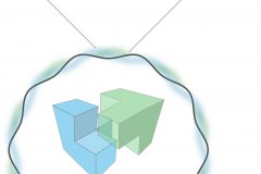 model-decision-system-protocol-objectives-viability-feasibility-desirability