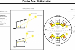 model-material-architecture-optimization-solar-passive-CC0-P0