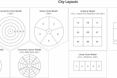 model-material-city-layouts-CC0-P0