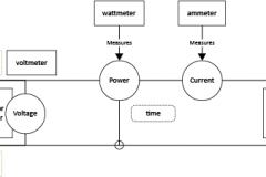 model-material-energy-electric-circuit-CC0-P0