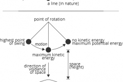 model-material-energy-line-CC0-P0