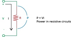 model-material-energy-power-circuits-resistive-CC0-P0