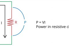 model-material-energy-power-circuits-resistive