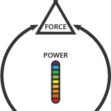 model-material-energy-power-force-work-CC0-P0