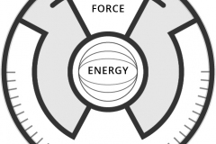 model-material-energy-work-power-force-CC0-P0