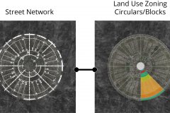model-material-habitat-planning-masterplan-boundary-street-network-zoning-result
