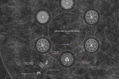model-material-map-habitat-network-integrated-production-high-density