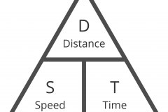 model-material-measurement-distance-speed-time
