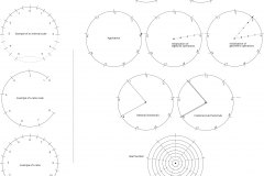 model-material-measurement-number-classification-graph