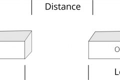 model-material-measurement-physics-length-distance