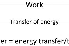 model-material-measurement-work-energy