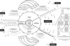 model-overview-community-real-world-information-system-standard