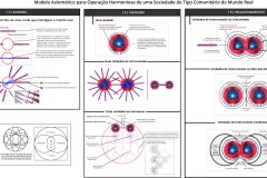 model-overview-integration-thread-rope-unit-informational-physical