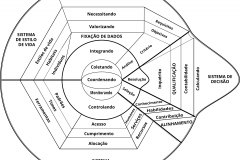 model-overview-real-world-community-unified-societal-system