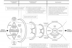 model-overview-societal-transition-market-state-reduction-filtration-amplification