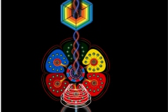 model-overview-community-real-world-information-system-integration-spiral-CC0-P0