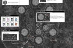 model-overview-map-habitat-network-integrated-production-light-medium-heavy
