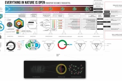 model-overview-real-world-community-information-system-linear-CC0-P0