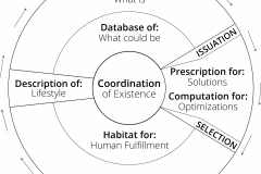 model-overview-real-world-community-prescription-description-system-standards-CC0-P0
