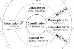 model-overview-real-world-community-prescription-description-system-standards