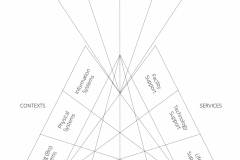 model-project-approach-decision-indicator-societal-structure-economic-computation-CC0-P0