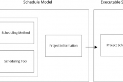 model-project-approach-project-deliverable-schedule-CC0-P0