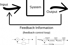 model-social-approach-systems-thinking-feedback-CC0-P0