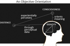 model-social-information-semiotics-consciousness-identity-existence-CC0-P0