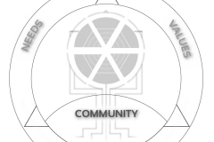 model-social-overview-community-navigation-BW-CC0-P0