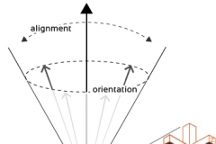model-social-overview-directional-orientation-conceptual-isolation-CC0-P0