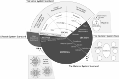 model-social-overview-real-world-community-information-social-breakout-CC0-P0