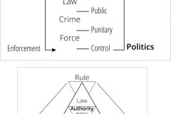 model-social-values-justice-law