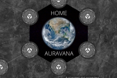 auravana-Overview-City-Network-Free-Open-Source-CC0-P0