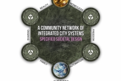 auravana-Overview-Community-Society-City-Network-CC0-P0