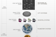auravana-Overview-Planetary-Societal-Engineering-One-Society-One-Ecology-CC0-P0