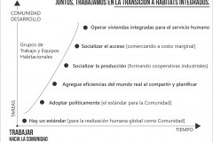 model-project-execution-timeline-solution-community-State-market-tasks-simplified model-project-execution-timeline-solution-community-State-market-tasks-simplified